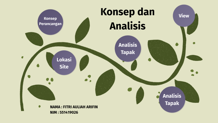 Studio Perancangan Arsitektur 2 by Fitri Auliah Arifin on Prezi