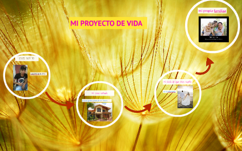 MI PROYECTO DE VIDA by karina morales morales on Prezi