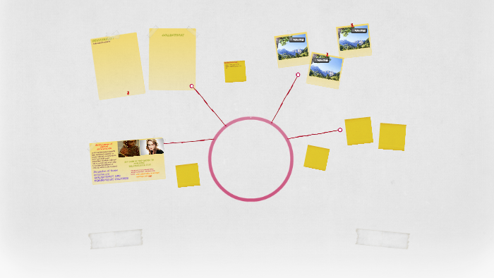 Cultural differences between eastern and western by sally Hunter on Prezi