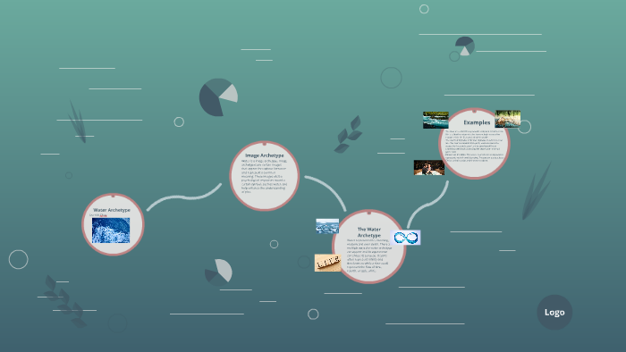 Water Archetype