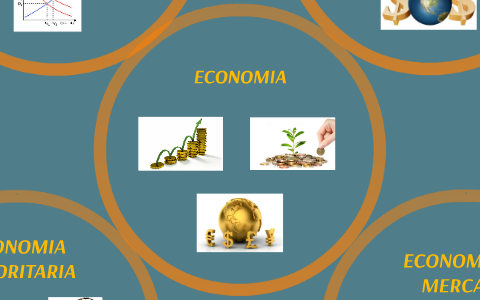 Mapa Mental Introduccion a la Economia by Rafael Flores on Prezi Next