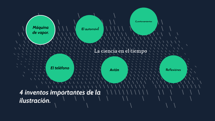 La ciencia en el tiempo by marisela martínez on Prezi