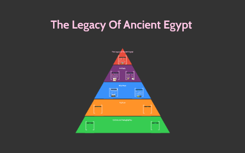 The legacy of Ancient Egypt by Chrisitna Maragoudakis on Prezi