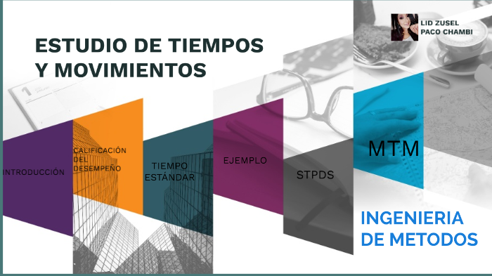 Estudio De Tiempos Y Movimientos Introduccion prezi.com
