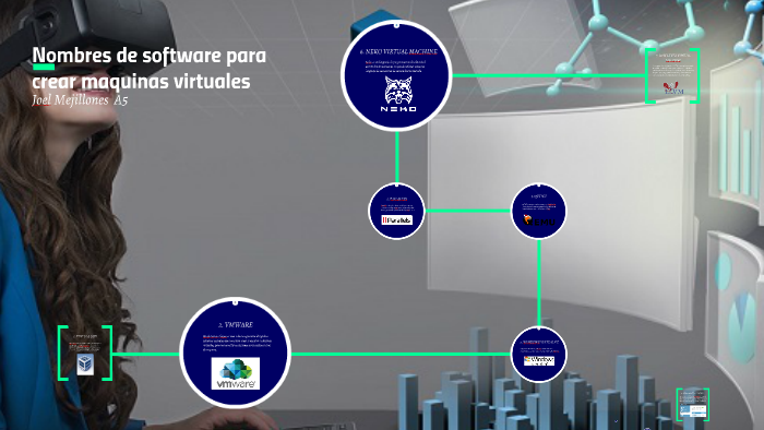 Nombres de software para crear maquinas virtuales by the game on Prezi