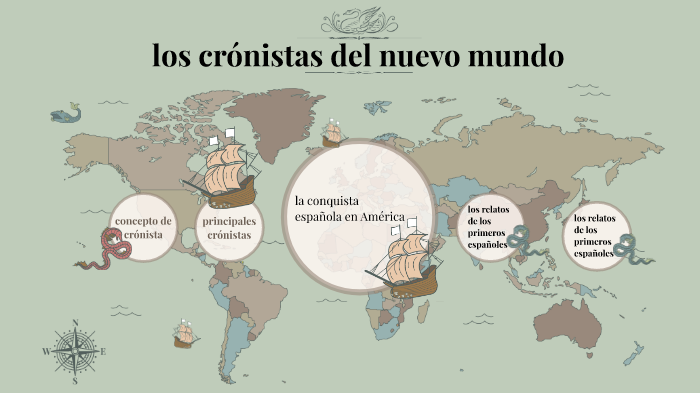 los cronistas del nuevo mundo by ivan mora on Prezi