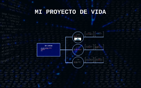 MI PROYECTO DE VIDA by Lina Bermudez on Prezi