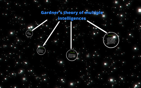 Gardner's theory of multiple intelligences by Jordan Hou on Prezi