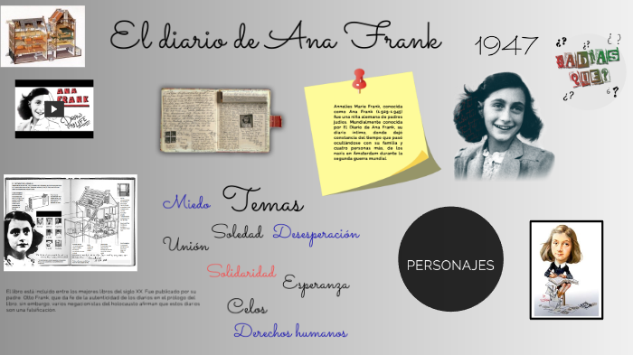 El diario de Ana Frank by JACQUELINE PEÑA on Prezi