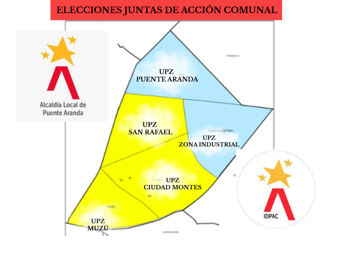 ELECCIONES JUNTAS DE ACCIÓN COMUNAL by Eymy Rojas Lara on Prezi