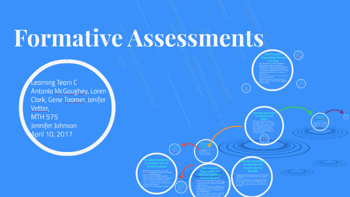 Formative Assessments by Antonia McGaughey on Prezi