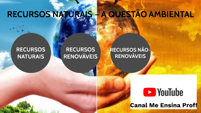 Recursos Naturais — Os Recursos RenovÁveis E NÃo RenovÁveis By