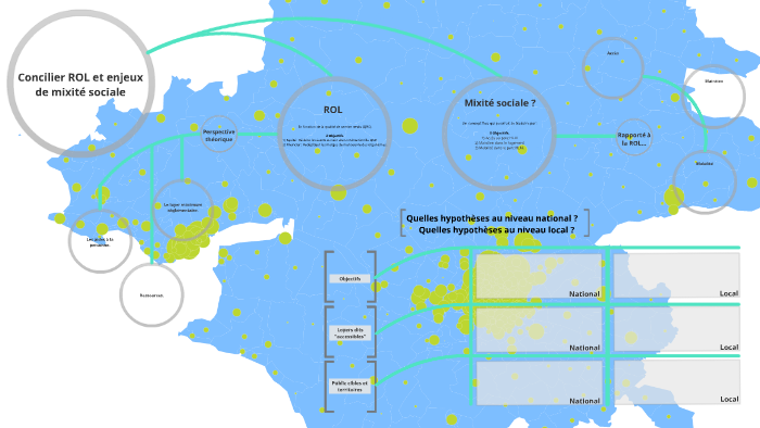 Conventions d'Utilité sociale 2017 - 2022 by laurent melet on Prezi