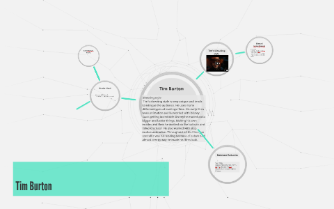 Tim Burton by Luke Branson on Prezi