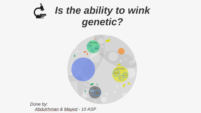 Is The Ability To Wink Genetic Or Learned