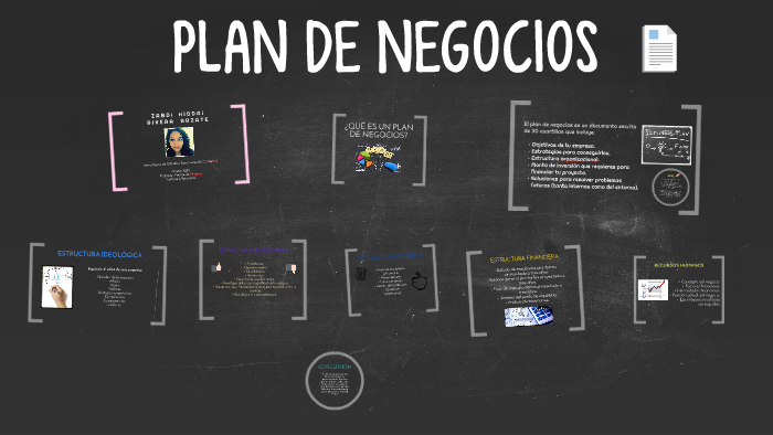 PLAN DE NEGOCIOS by Miguel Diaz on Prezi
