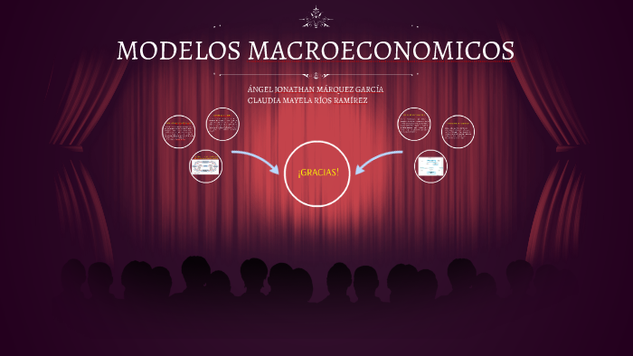 MODELOS MACROECONOMICOS By Angel Marquez On Prezi