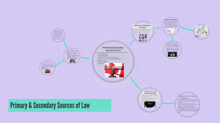 Primary Secondary Sources Of Law By Thumes Hnmcs