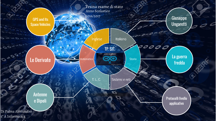 Tesina Esame di Stato by Alessandro Di Palma on Prezi