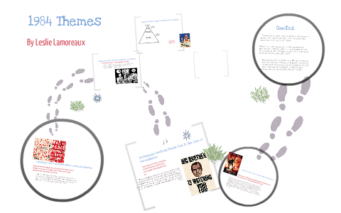 College thesis statement examples image