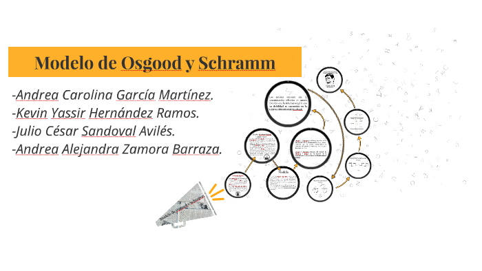 Modelo de Osgood y Schramm by Julio Sandoval