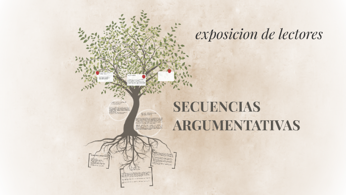 Secuencias Argumentativas By Felo Arturo On Prezi 2889