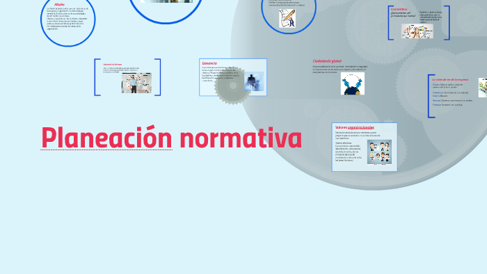 Planeación Normativa By Luis Aldana On Prezi 