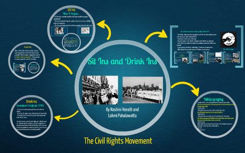 The Civil Rights Movement by Lakmi Pahalawatta on Prezi