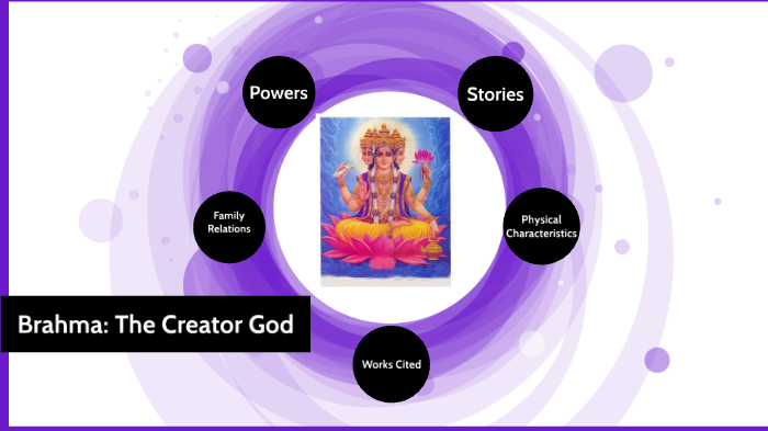 Featured image of post Brahma Hindu God Png