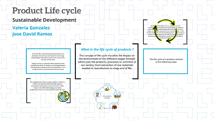 manufacture cycle