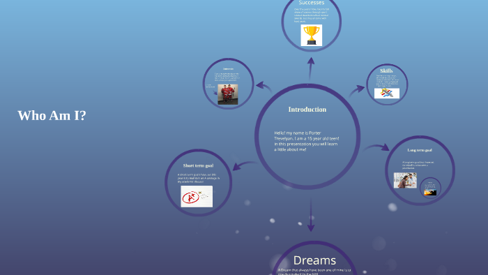 Who Am I? by Porter Trevelyan on Prezi