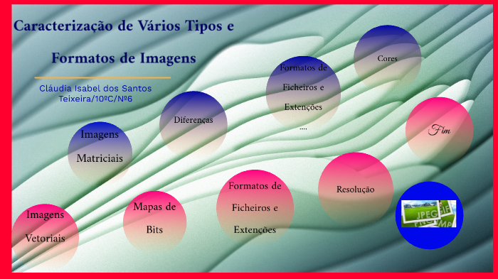Caracterização de Vários tipos e Formatos de Imagens by claudia ...