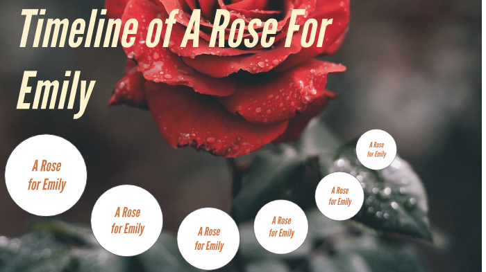 Timeline of a Rose for Emily by Tatum Bingham on Prezi