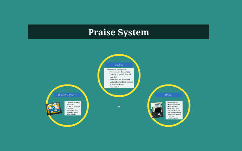 Praise System Presentation by Campus Recreation on Prezi