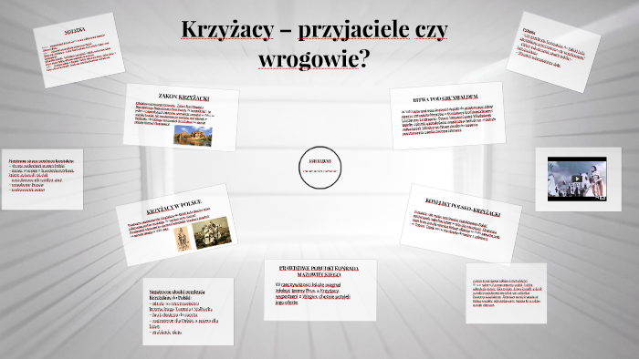 Krzyżacy – przyjaciele czy wrogowie? by Ania Bajor on Prezi