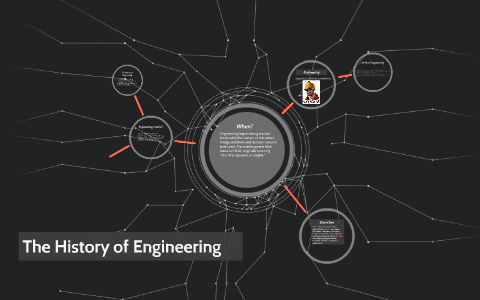 essay about history of engineering