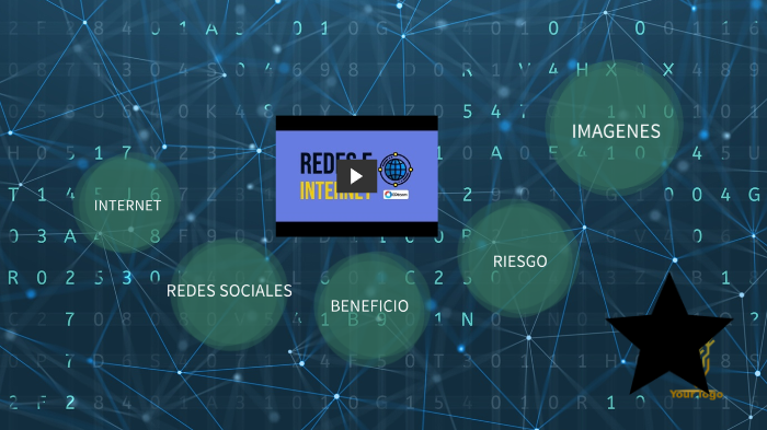 EL INTERNET Y LAS REDES SOCIALES by kuri ramirez on Prezi