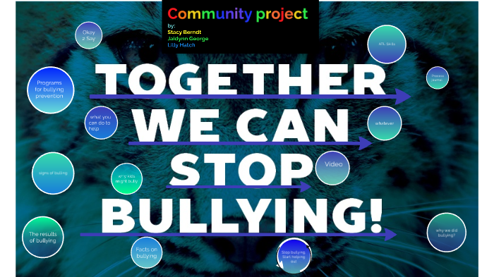 Anti-Bullying Presentation by Jaidynn George on Prezi