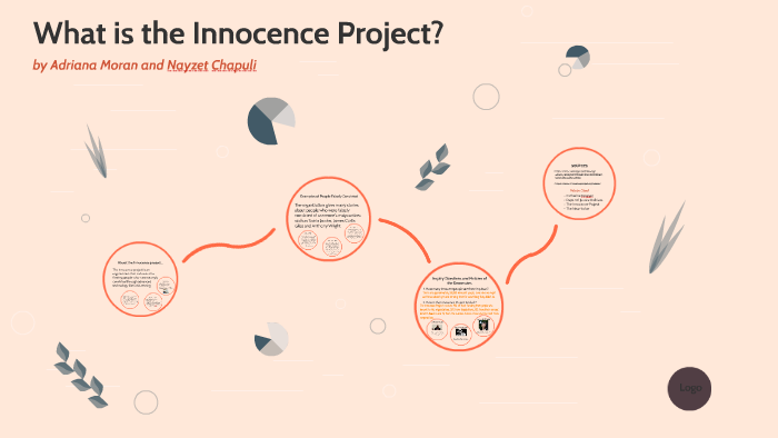 What Is The Innocence Project By Adriana Moran   Die2vcr47r3tooqq7rr3bhhj6h6jc3sachvcdoaizecfr3dnitcq 3 0 