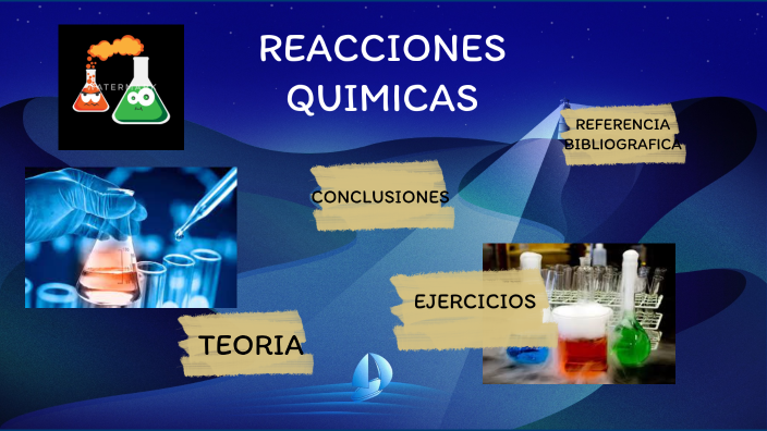 Reacciones Quimicas By Jhoselin S Ha On Prezi