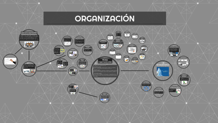 ORGANIZACIÓN by on Prezi