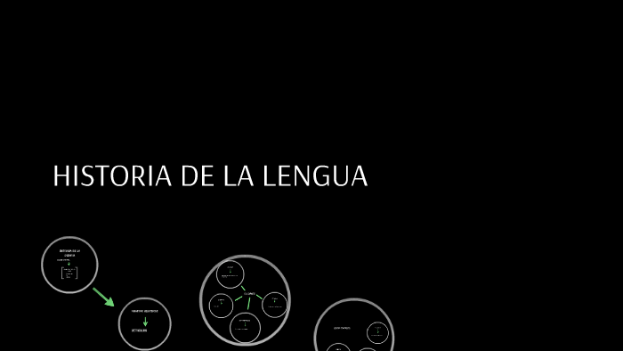 HISTORIA DE LA LENGUA by Paula Quiroz on Prezi