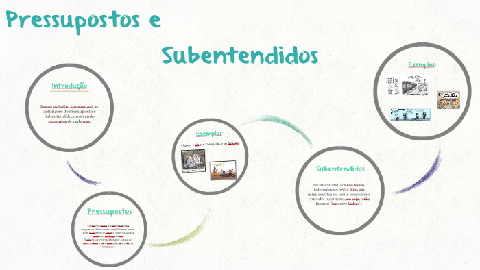 Pressupostos e Subentendidos by Stefany Soares on Prezi