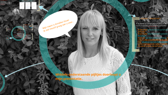 Sollicitatie Annelies Visser By Annelies Visser On Prezi 4924