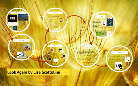 Look Again by Lisa Scottoline by Melissa Nardone on Prezi