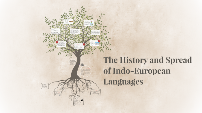 The History and Spread of Indo-European Languages by Erika Wise