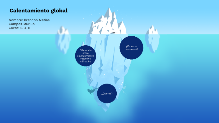 El Calentamiento Global by Brayd Campos on Prezi
