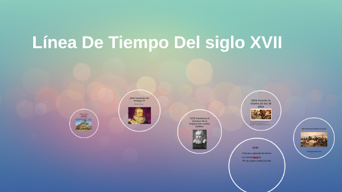 Linea de tiempo del siglo XVII by Evelyn Janeth Peltroche Togas on Prezi