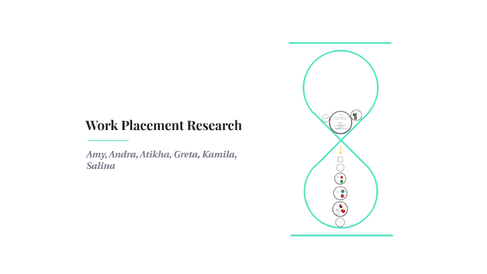 Work Placement Research by Bunga Atikha on Prezi