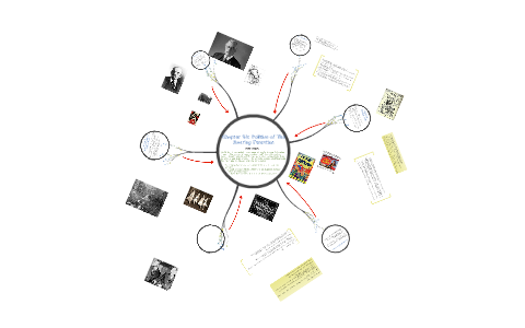 Chapter 20 - Sect. 1: Politics of the Roaring Twenties by Joseph Sahd ...